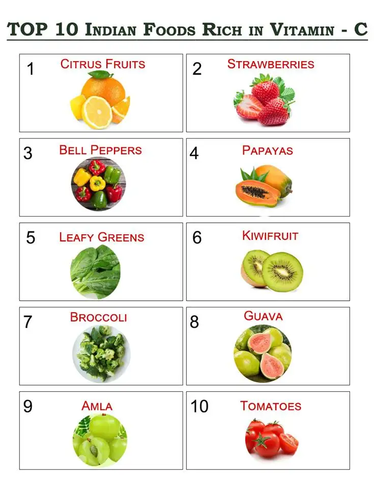 top 10 indian foods rich in vitamin c diet foods