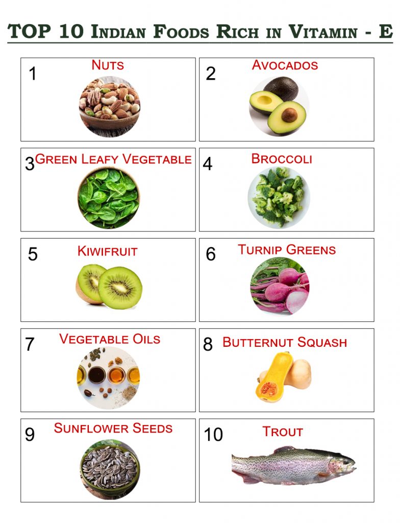 Top 10 Rich Foods in Vitamin E