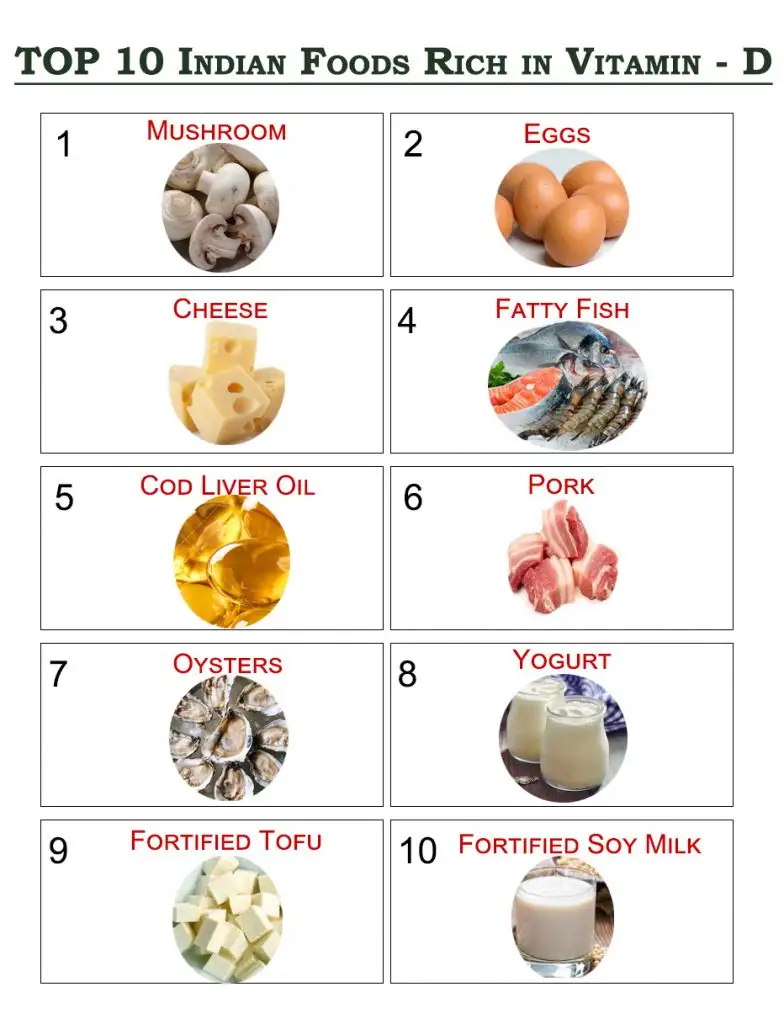 top ten foods rich in vitamin d diet food