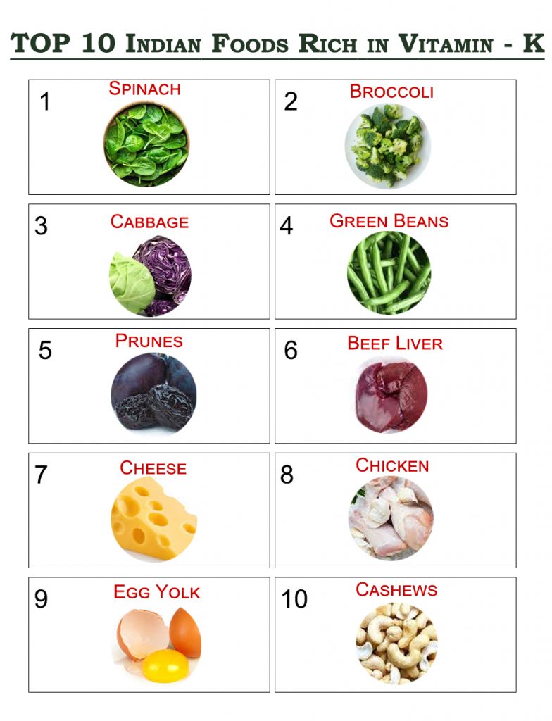Top 10 Rich Foods in Vitamin K