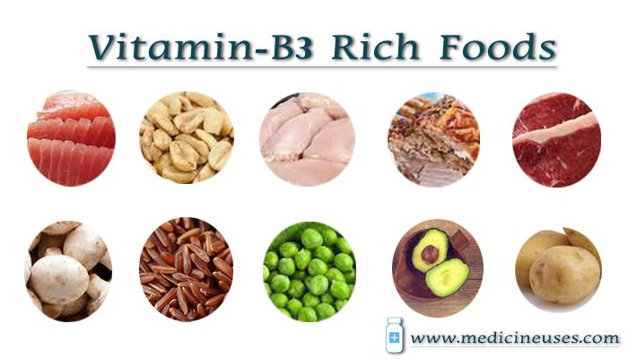 Top 10 Indian Foods Rich In Vitamin B3