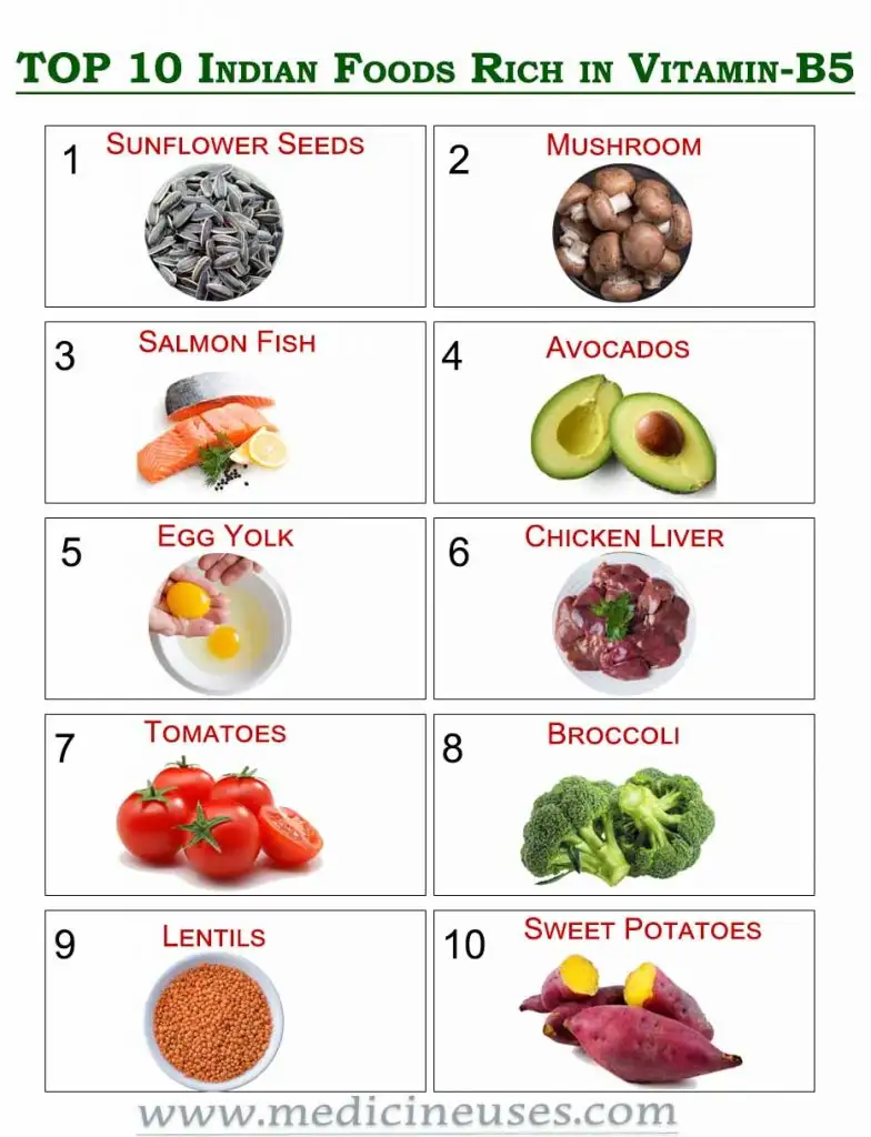 top 10 foods rich in vitamin B5 diet food