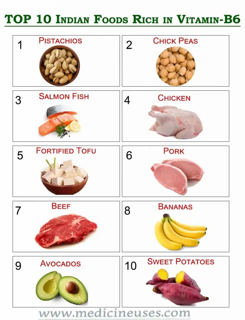 top 10 foods rich in vitamin B6 diet food