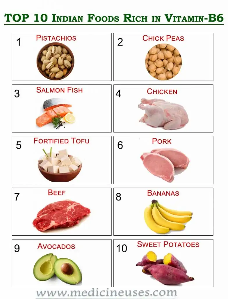 Top Fruits High In Vitamin B6 49 OFF Www elevate in