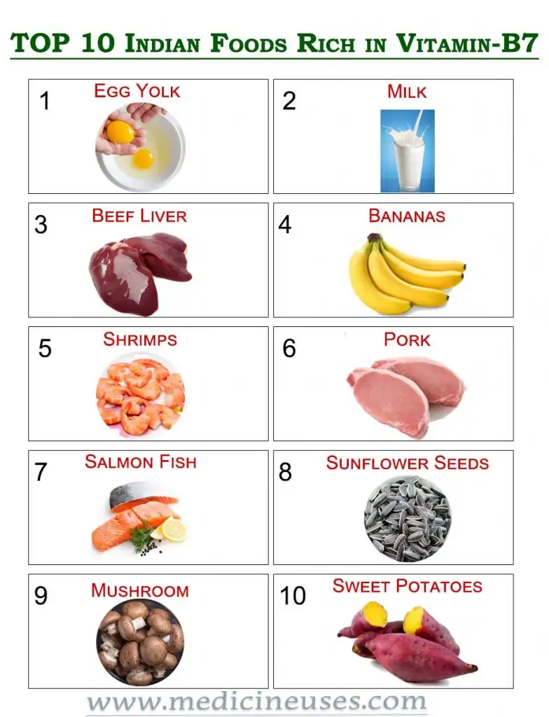 top 10 foods rich in vitamin B7 diet food