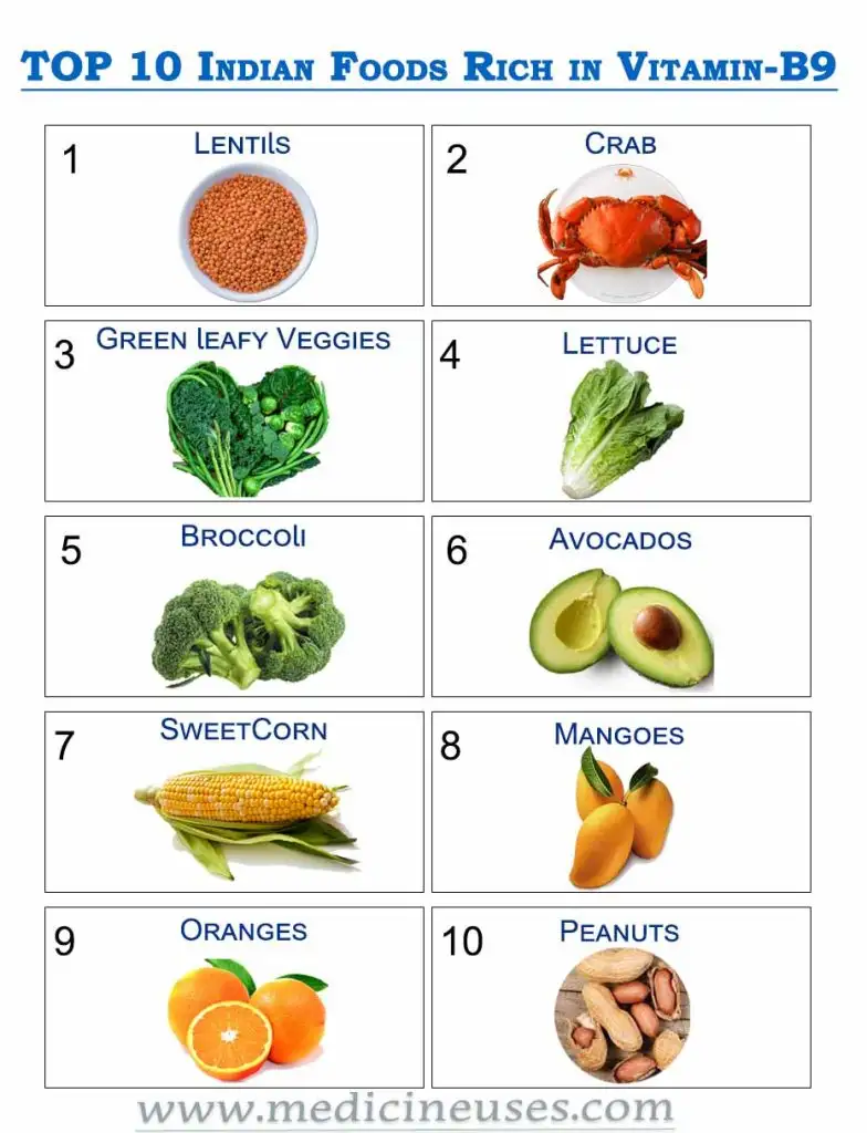 top 10 foods rich in vitamin B9 diet food
